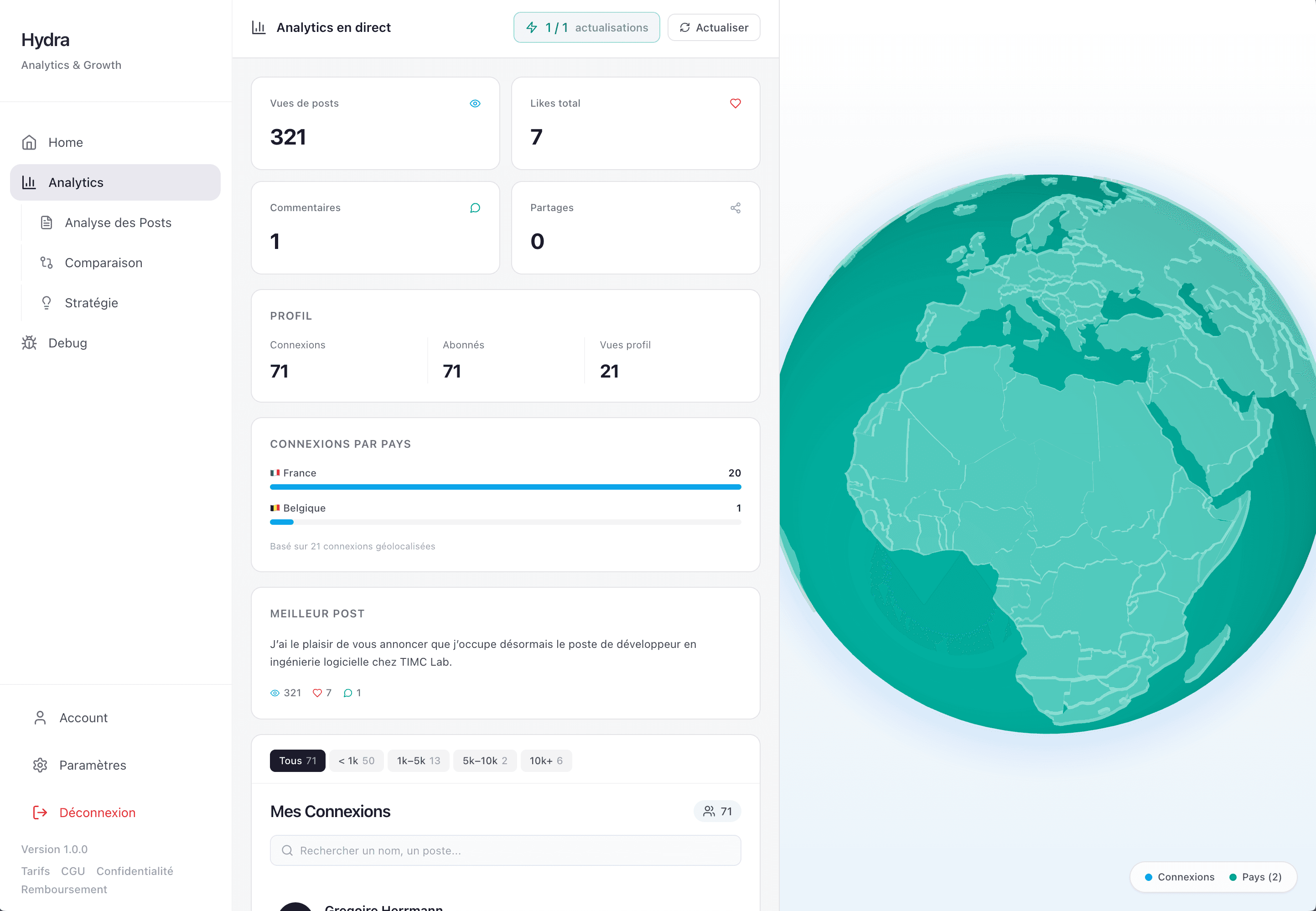 Aperçu : Analytics Linkedin